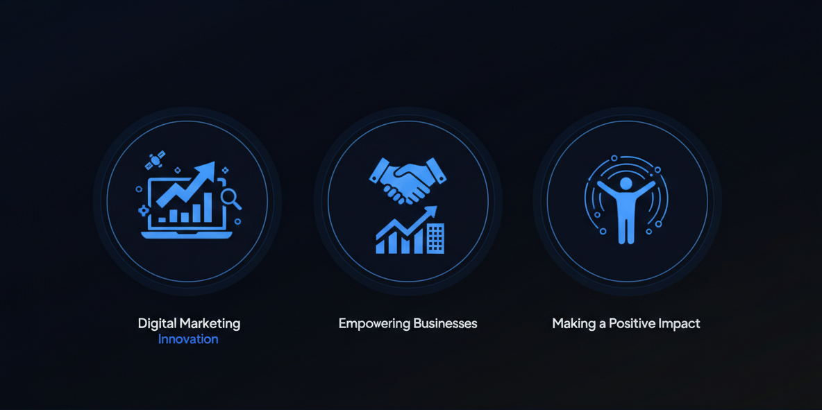 Digital Marketing Innovation - Empowering Businesses - Making a Positive Impact